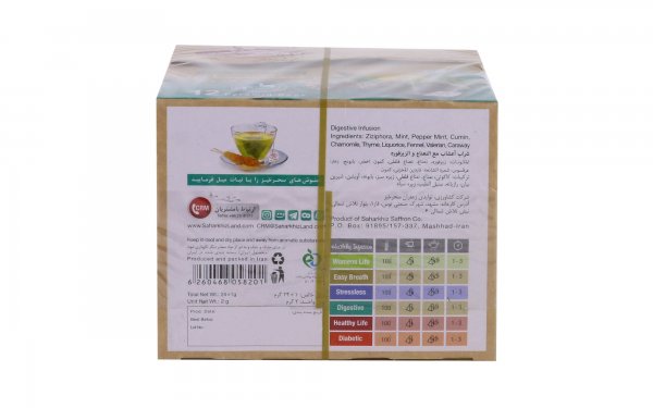 دمنوش گیاهی نعناع کاکوتی سحرخیز بسته 12 عددی